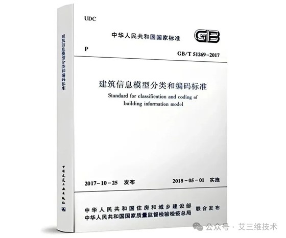 艾三维-BIM编码标准密集更新,艾三维编码系统助力企业高效应对2 艾三维-BIM编码标准密集更新,艾三维编码系统助力企业高效应对2