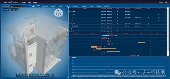 艾三维-EPC模式的进化逻辑:2026年,从“流程整合”走向“价值共创”4 艾三维-EPC模式的进化逻辑:2026年,从“流程整合”走向“价值共创”4