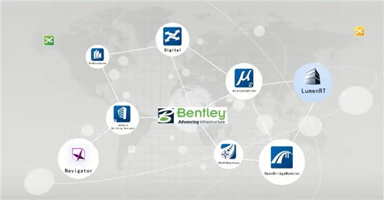 艾三维-不止是OpenRoads:Bentley 2026年还有这些新工具值得关注1 艾三维-不止是OpenRoads:Bentley 2026年还有这些新工具值得关注1