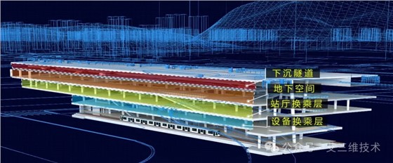 艾三维技术赋能黄木岗超级枢纽BIM全过程建造3 艾三维技术赋能黄木岗超级枢纽BIM全过程建造3