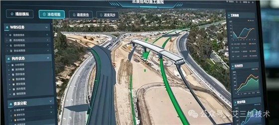 艾三维-38亿澳元的“城市缝合术”——墨尔本M80高速如何在不停车的情况下完成升级?3 艾三维-38亿澳元的“城市缝合术”——墨尔本M80高速如何在不停车的情况下完成升级?3