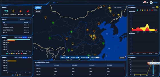 艾三维-智慧工地的“最后一公里”——数据采集了,然后呢?5 艾三维-智慧工地的“最后一公里”——数据采集了,然后呢?5