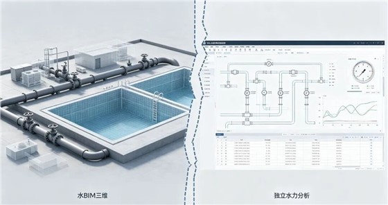 水厂BIM建模与管网水力分析的协同应用实践 1 水厂BIM建模与管网水力分析的协同应用实践 1