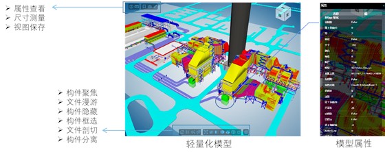 epc工程总承包项目管理 epc工程总承包项目管理
