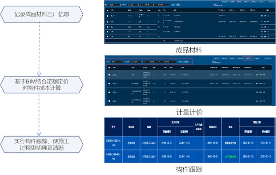 epc工程总承包项目管理 epc工程总承包项目管理