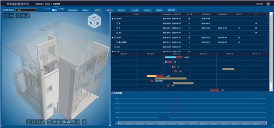 epc工程总承包项目管理 epc工程总承包项目管理