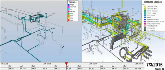 Synchro施工BIM软件