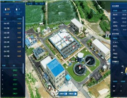 智慧水务管理平台 | BIM+GIS+人工智能