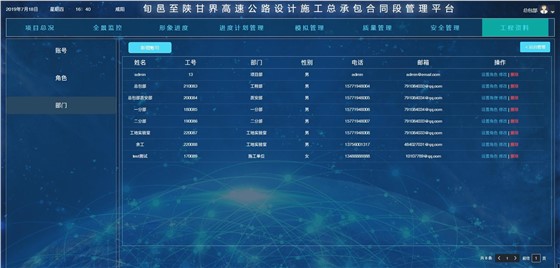 湫坡头（陕甘界）至旬邑公路-人员权限