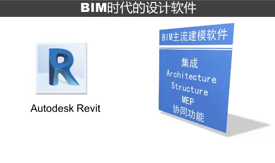 施工单位常用的建模软件Revit