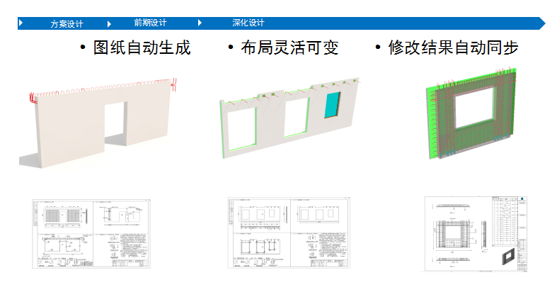 Planbar+TIM 实现一键点击快速出图