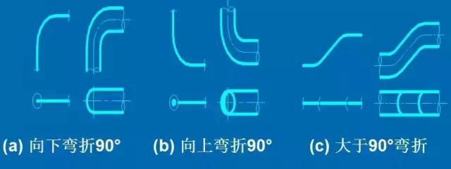 化工CAD管道图纸布置图 从最基础的绘图原则、图示方法和标注学起