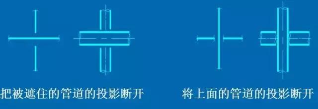 化工CAD管道图纸布置图 从最基础的绘图原则、图示方法和标注学起