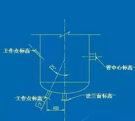 化工CAD管道图纸布置图 从最基础的绘图原则、图示方法和标注学起