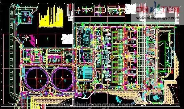 化工CAD管道图纸布置图 从最基础的绘图原则、图示方法和标注学起