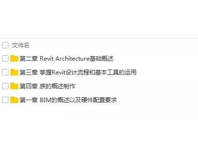 Revit入门初级教程，百度云免费下载