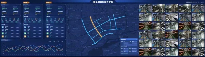 智慧运维、监控管理、应急指挥,综合管廊管控平台
