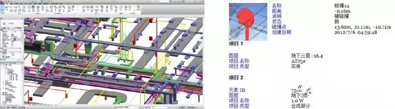 BIM让绿色建筑的全生命周期更有活力！