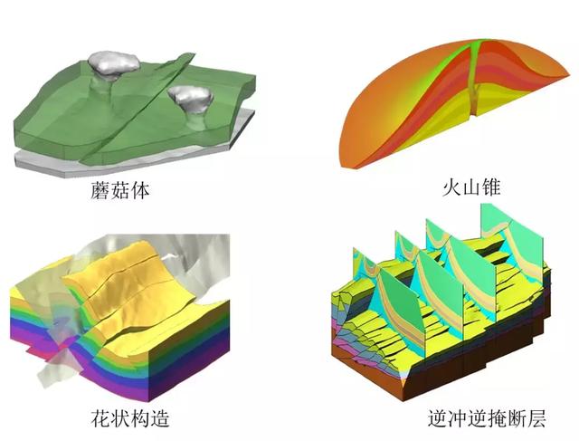 【地质】怎么建立中国国家基础三维地质模型