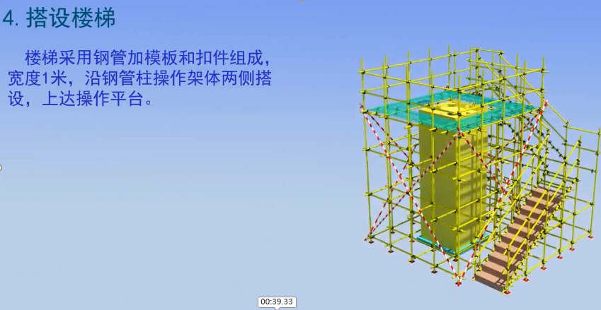 建筑BIM解决方案施工阶段——施工工艺模拟、施工方案模拟