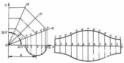 圆管45度展开放样图解图片