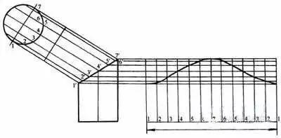 管道弯头展开放样图作法