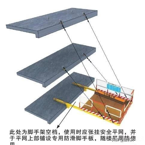 悬挑式卸料平台标准化构造
