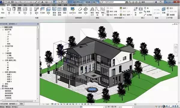 BIM在整个建筑过程中都会用到哪些软件?