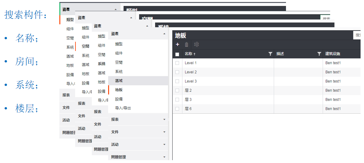 运维管理系统功能特点