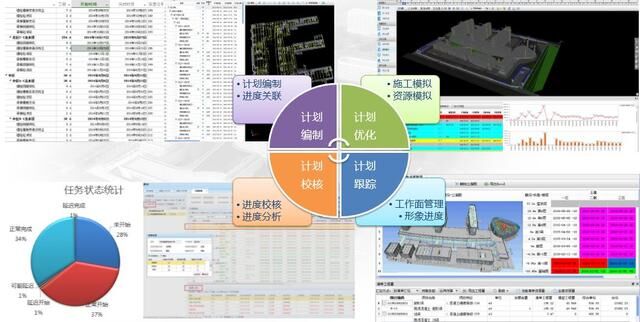 施工BIM案例｜|北京天坛医院项目BIM技术应用