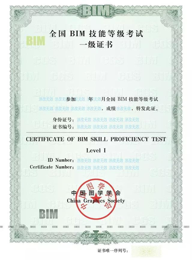 考图学会和人社部BIM证书需要什么条件？有哪几类？
