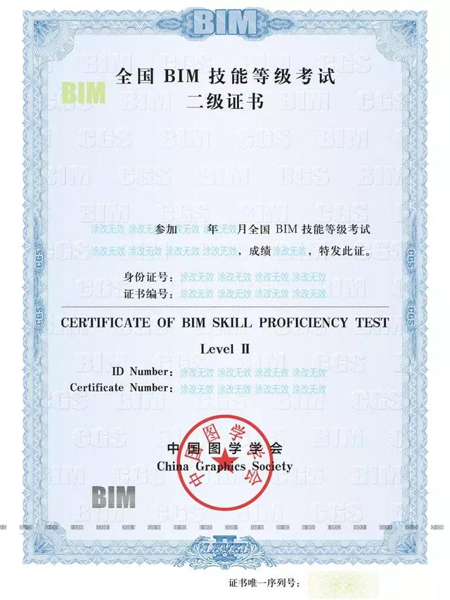 考图学会和人社部BIM证书需要什么条件？有哪几类？