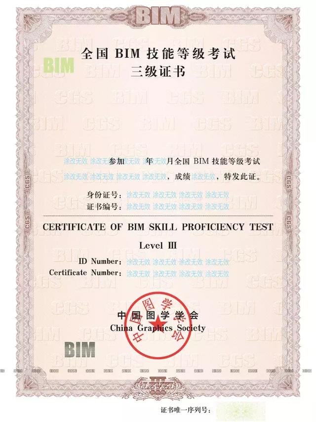 考图学会和人社部BIM证书需要什么条件?有哪几类? 考图学会和人社部BIM证书需要什么条件?有哪几类?