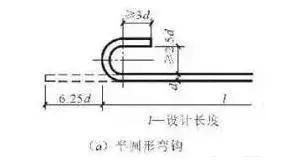 一算钢筋下料长度就懵圈？几个公式一看就懂！