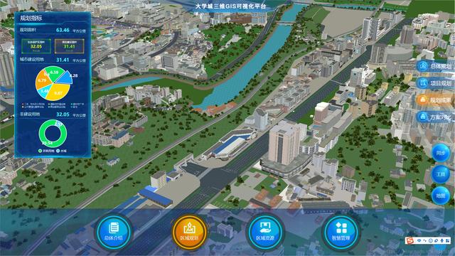 智慧城市/园区三维GIS可视化平台