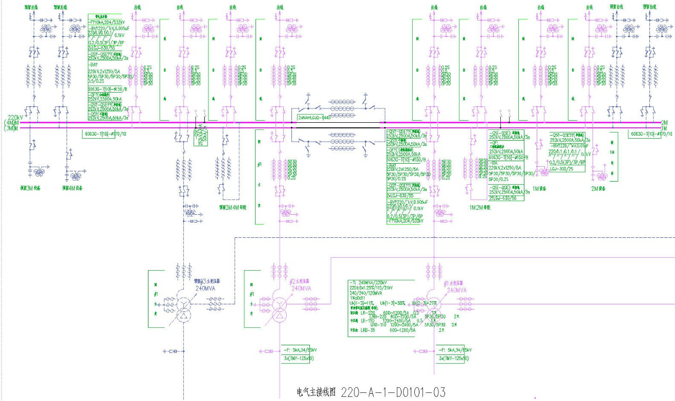 Bentley工厂BIM智能设计解决方案