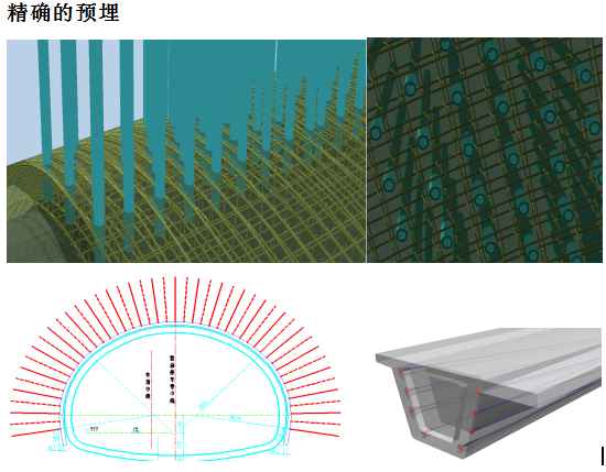 基于BIM的各专业深化设计实施要点