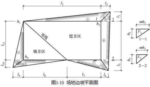 土方工程量计算的计算和调配