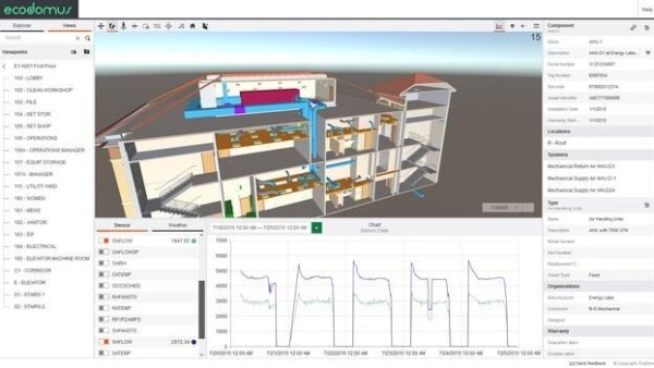BIM运维软件EcoDomus的优势有哪些