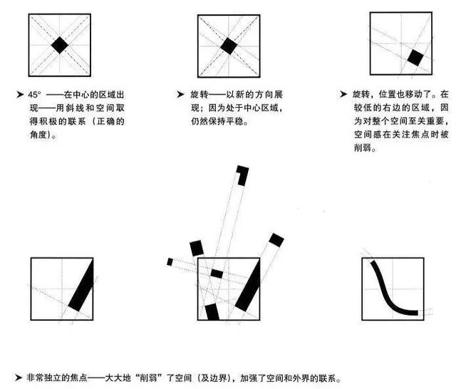 景观设计的骨架_道路设计