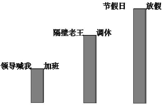 Revit中模型文字与文字参数的综合运用,Revit,BIM软件