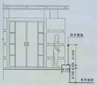 居住建筑设计要点！