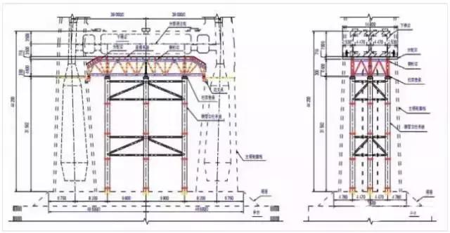 桥梁施工设计中CAD和BIM软件哪个比较好用