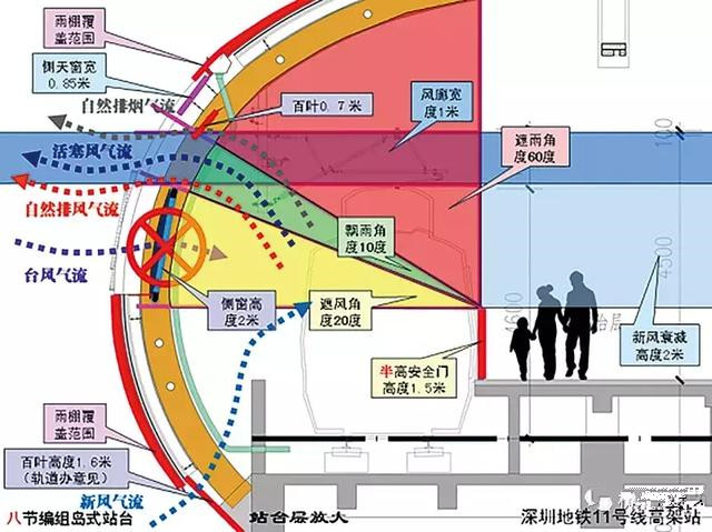 勘察设计如何打破固有思维