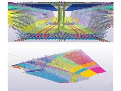 在3D BIM 环境中怎么设计桥梁