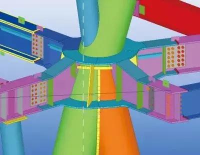 BIM软件在钢结构制作中的深化应用