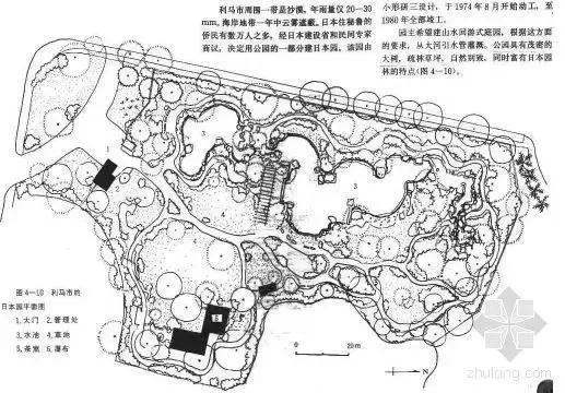 最新园林景观设计规范汇总