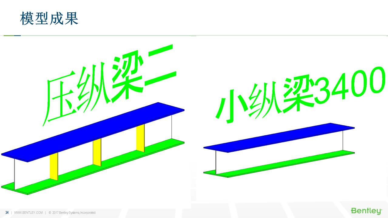 土木BIM软件