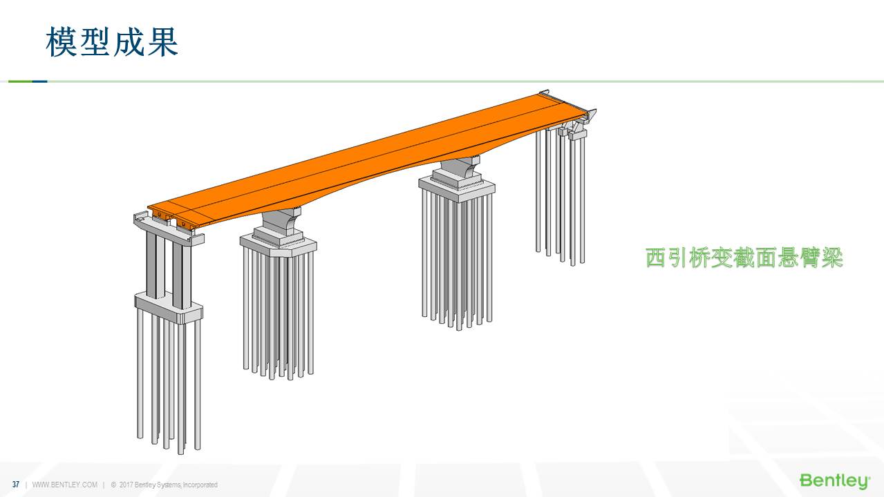 土木BIM软件