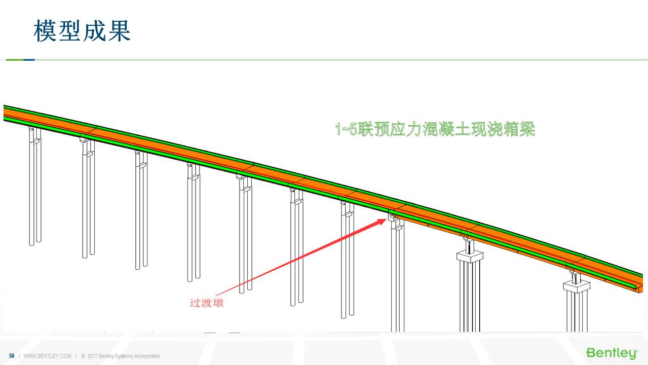 土木BIM软件